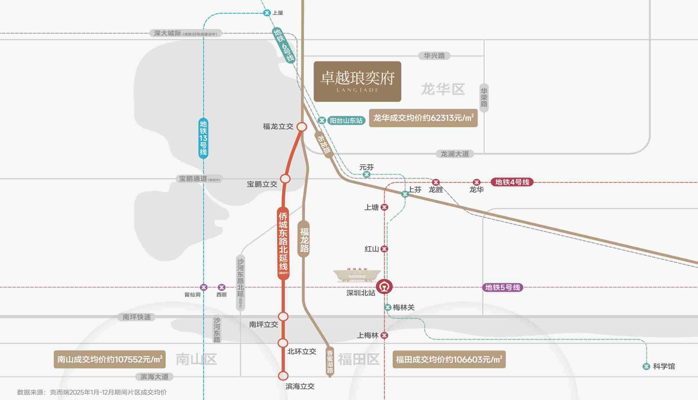 交通图