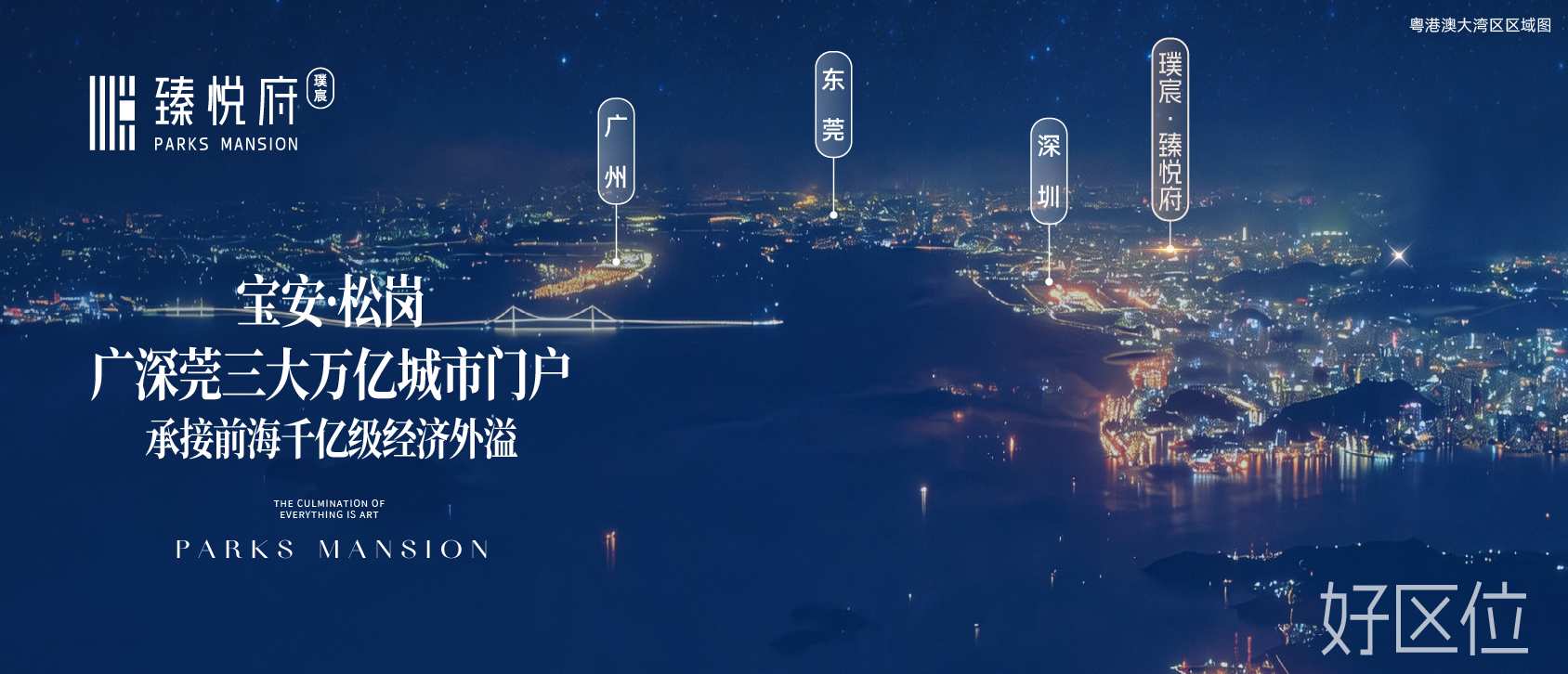 交通图